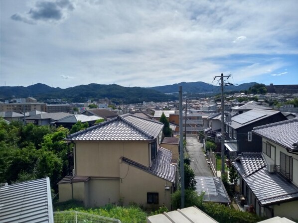 多田駅 徒歩6分 1階の物件内観写真